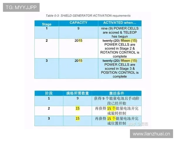 比赛中断规则解读：这些特殊情况该如何判罚与处理？