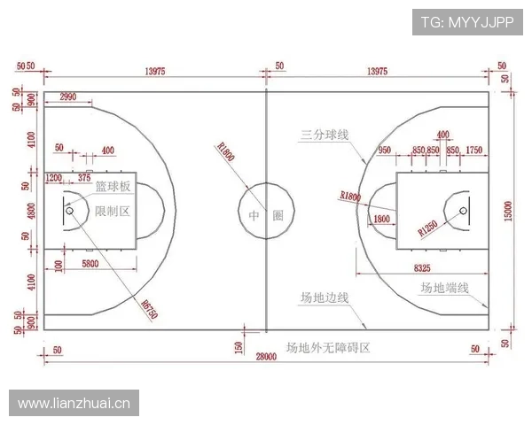 篮球八秒违例是咋回事？新手常见疑问解析