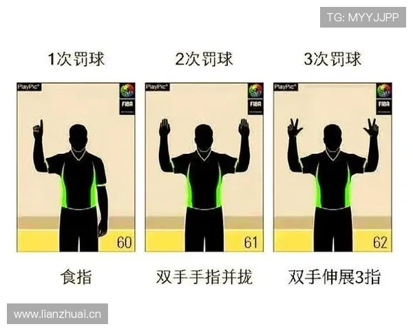 篮球推人犯规的具体规则定义与判罚解析