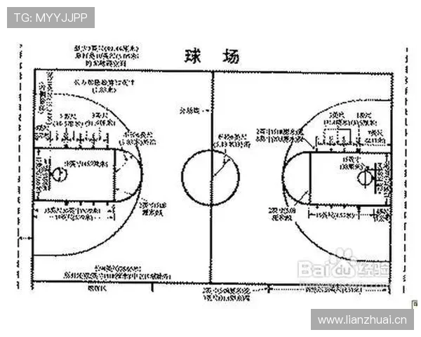 篮球规则深度解析：究竟什么是“双方犯规”及其判罚？