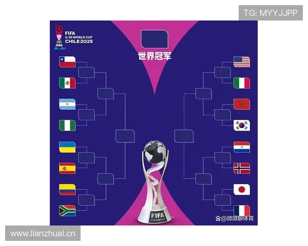 2026世界杯最新小组积分排名