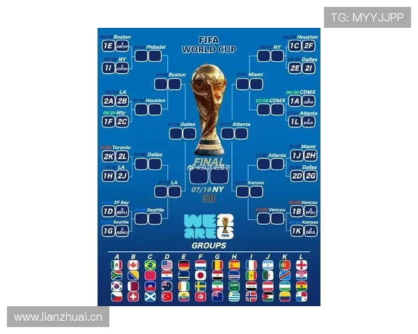 英格兰2026世界杯赛程前瞻：小组赛对手与出线形势分析