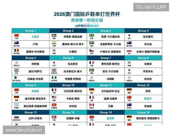 2026世界杯最新赛程:32强淘汰赛6月28日正式开打 2026世界杯最新赛程:32强淘汰赛6月28日正式开打